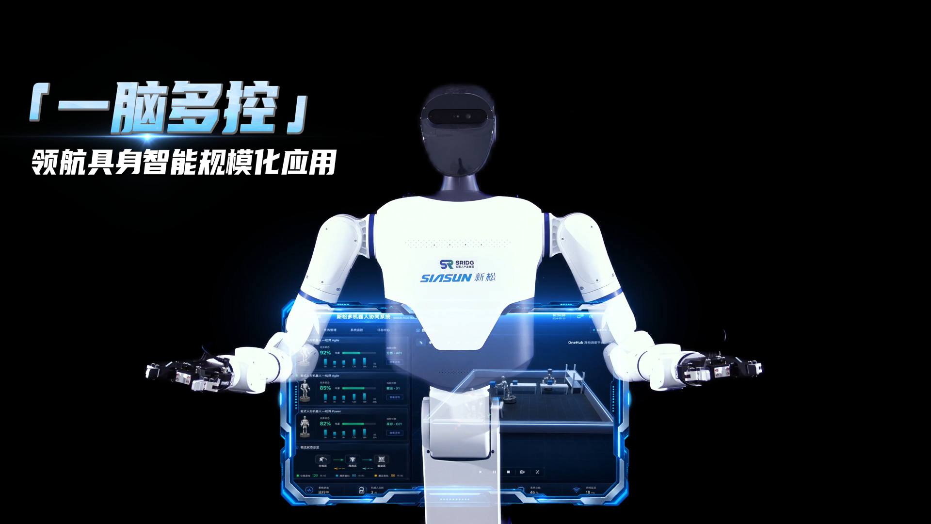 kaiyun开云官方网站重磅发布OneHub羿枢多机器人协同系统！面向具身智能规模化应用打造智能底座